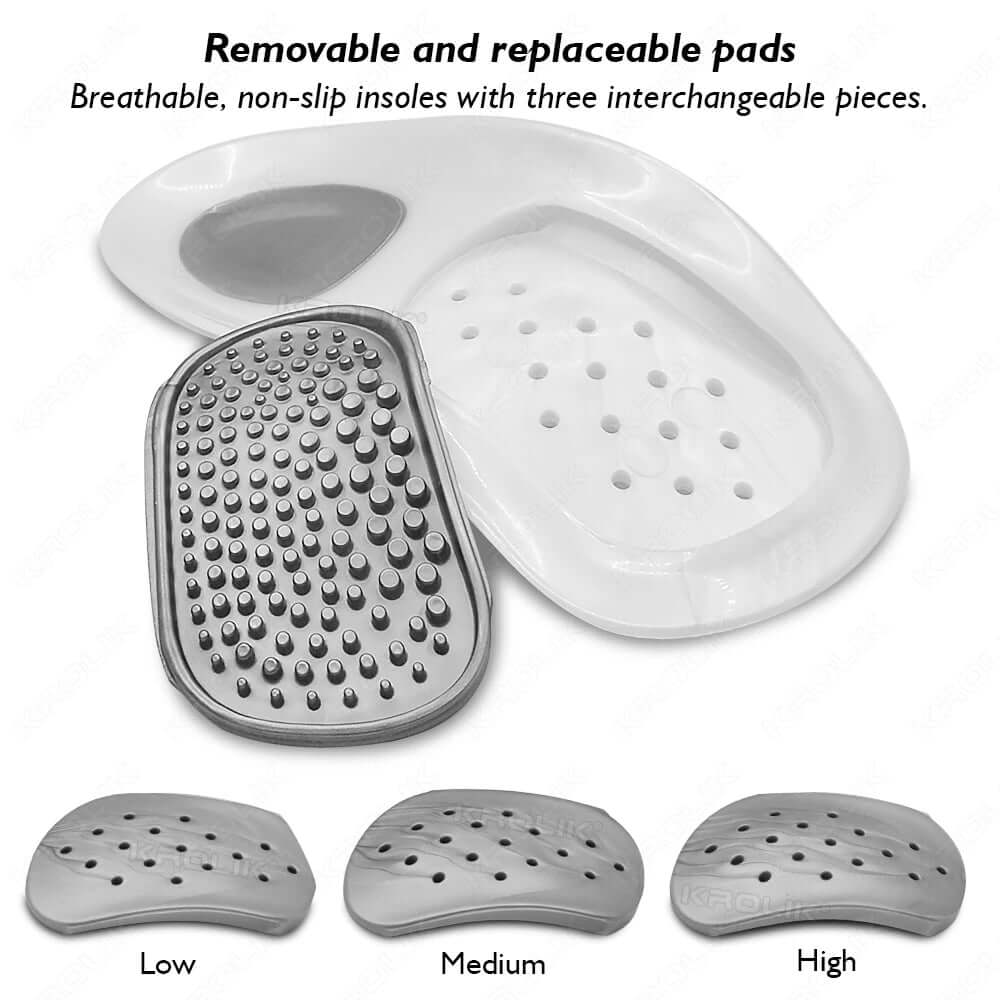 Removable Orthopedic Half Insoles – Arch Support & Foot Pain Relief Pads