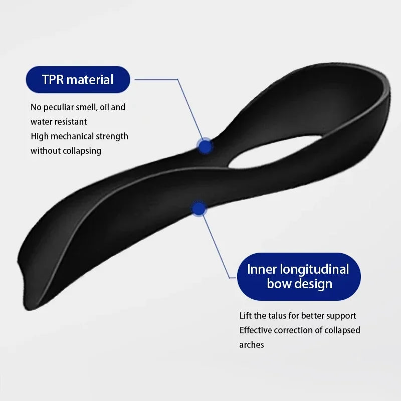 Orthopedic Arch Insoles – Flat Foot Support Inserts (Unisex)