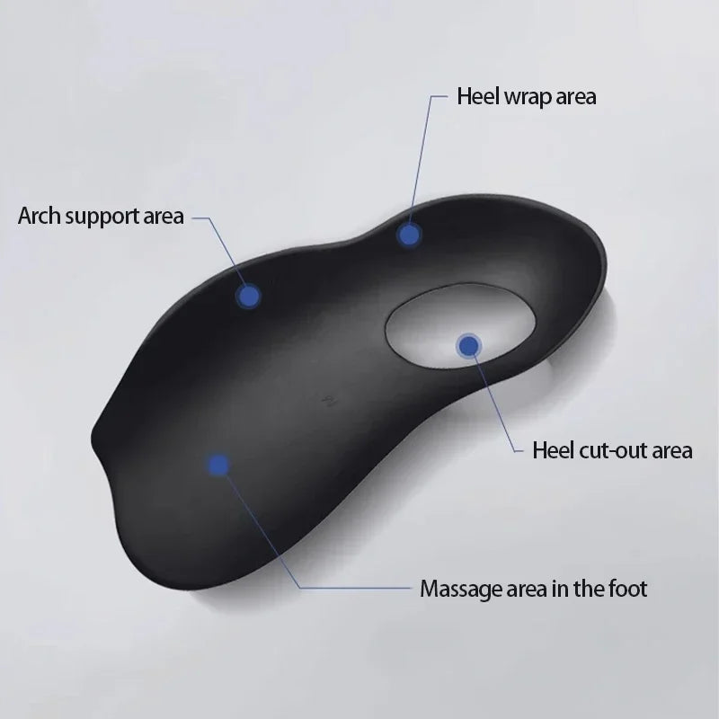 Orthopedic Arch Insoles – Flat Foot Support Inserts (Unisex)