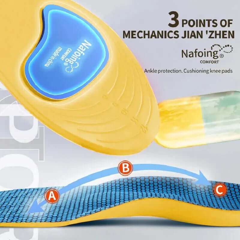 Sport Orthopedic Insoles – Shock Absorbing EVA Inserts