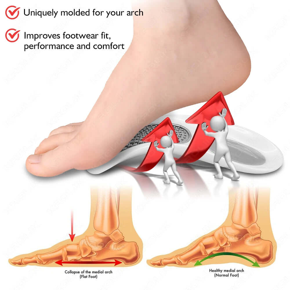 Removable Orthopedic Half Insoles – Arch Support & Foot Pain Relief Pads