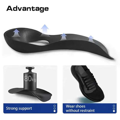 Orthopedic Arch Insoles – Flat Foot Support Inserts (Unisex)
