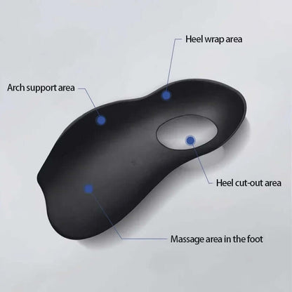 Orthopedic Arch Insoles – Flat Foot Support Inserts (Unisex)